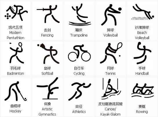 中国古代篆书字体的运动项目图标祥云奥运圣火的传递那枚代表舞动的