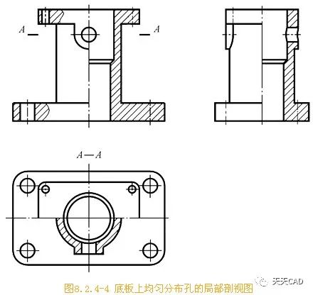 剖面图cad怎么画图片