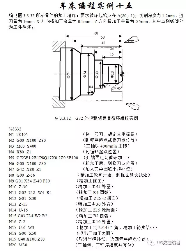 数控g75编程实例有图图片