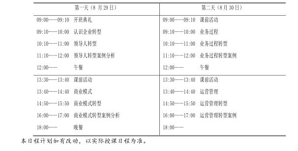 林健安转型是企业成长方式