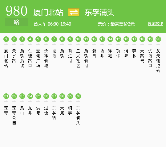 980路快车公交车路线图图片