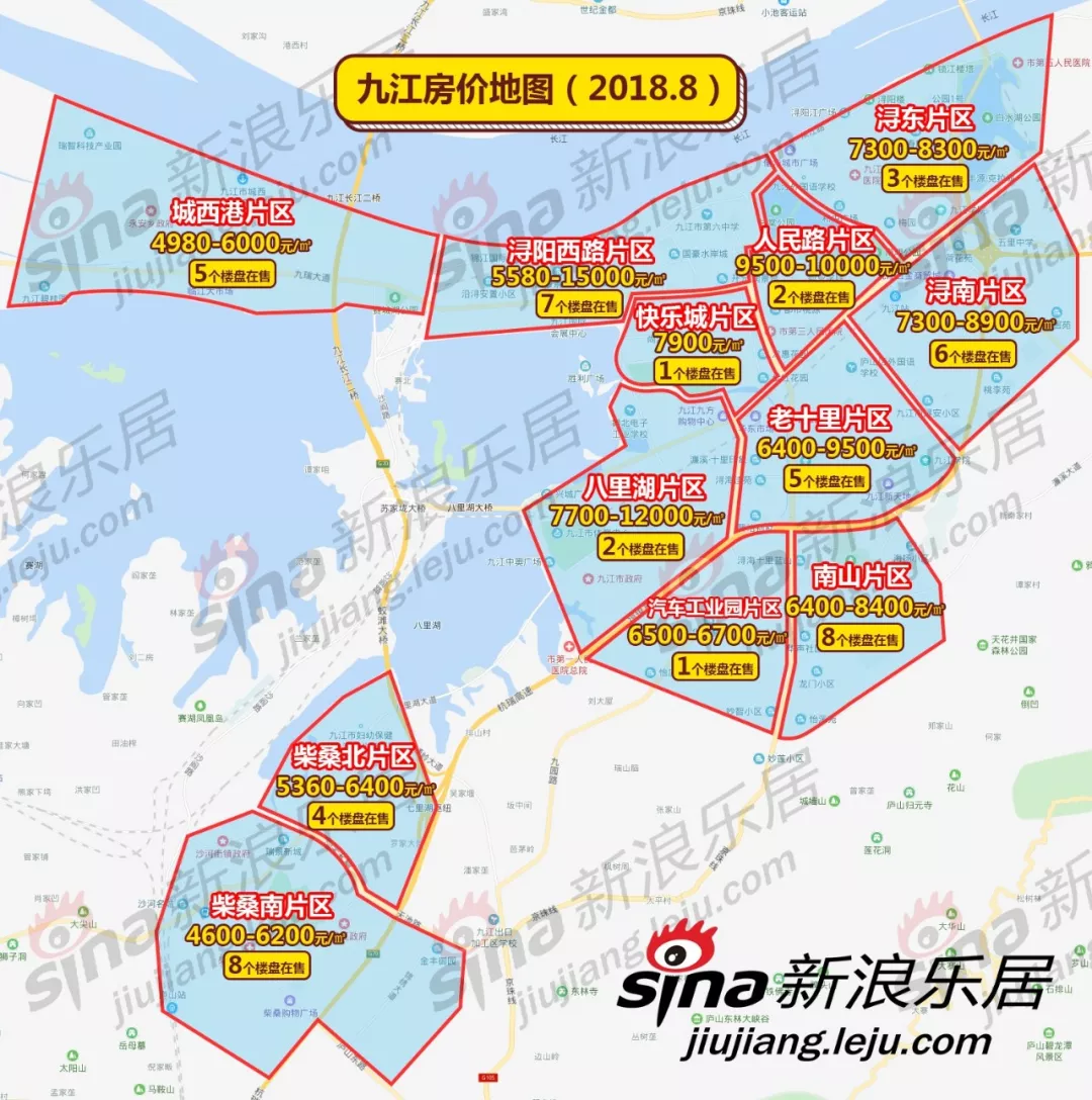 曝光九江最新房价地图这个版块房价相差近一万