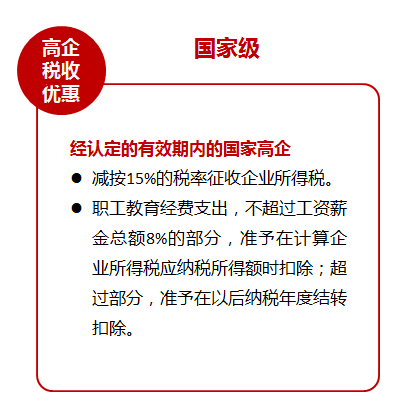 最高可獲得40萬元獎勵!園區高新技術企業培育和認定獎勵政策發佈啦!