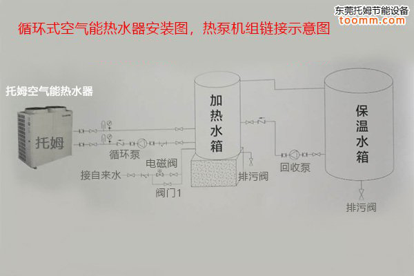 空气能回水泵安装图图片