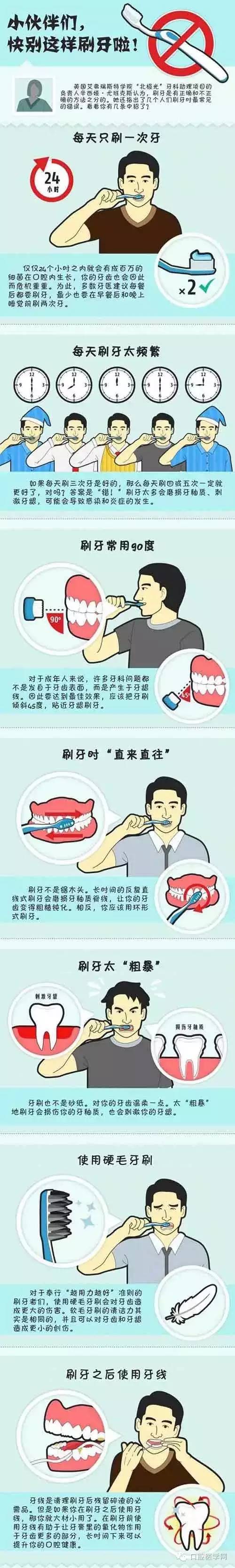 正确的刷牙方法-视频(中华口腔医学会录制)