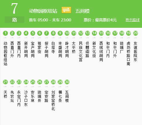 北京380路公交车路线图图片