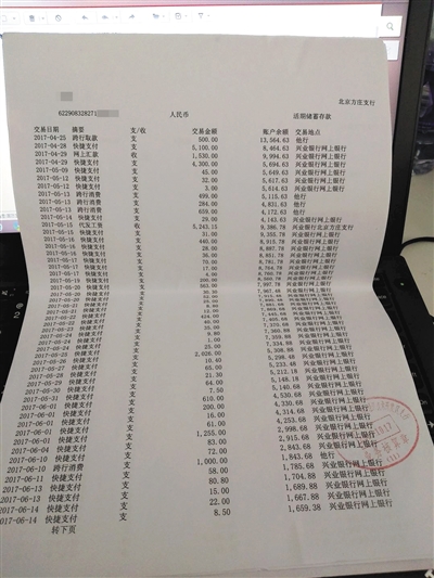 假银行流水单几百元网上公开卖 商家称大部分用于房贷