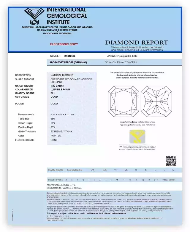 宝石学证书教程pdf(宝石学教程课知识点总结)