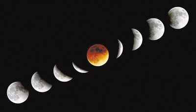 月亮赤纬角图片