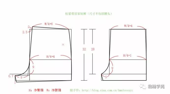 女内短裤裁剪方法图片