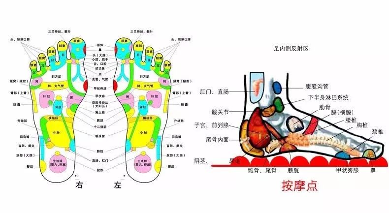 家有老人小孩都看看神奇磁石按摩浴垫疏经通络永不打滑