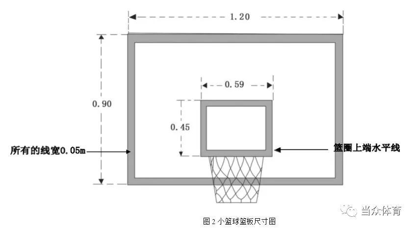 篮球划线标准尺寸图图片