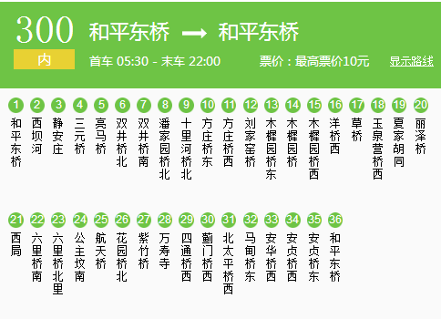 北京公交路线图高清版图片