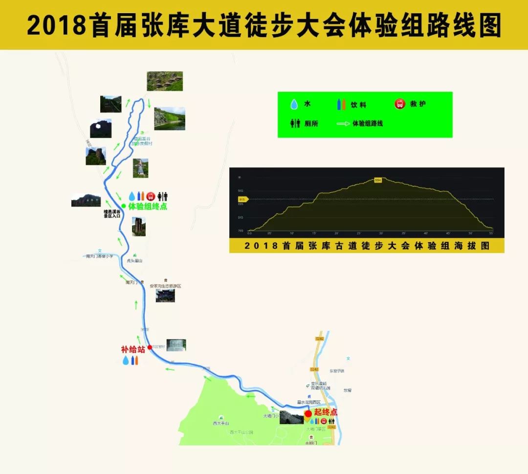 跑遍张家口系列赛事之檀邑溪谷杯2018张家口市首届张库大道徒步大会