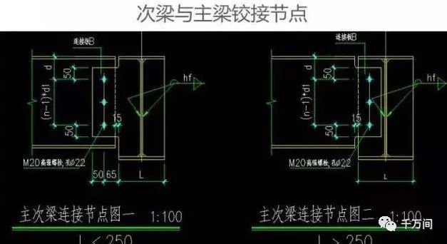 工字钢三视图画法图片