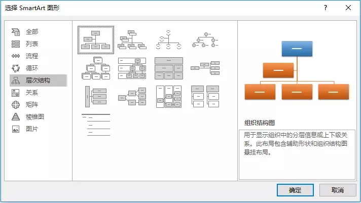 smartart流程图图片