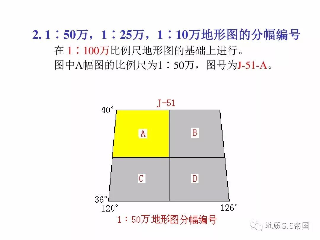 收藏地形圖的分幅與編號