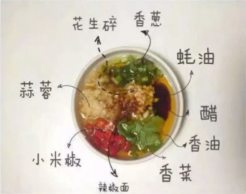 分手后求教火锅蘸料配方,人走了配方留下