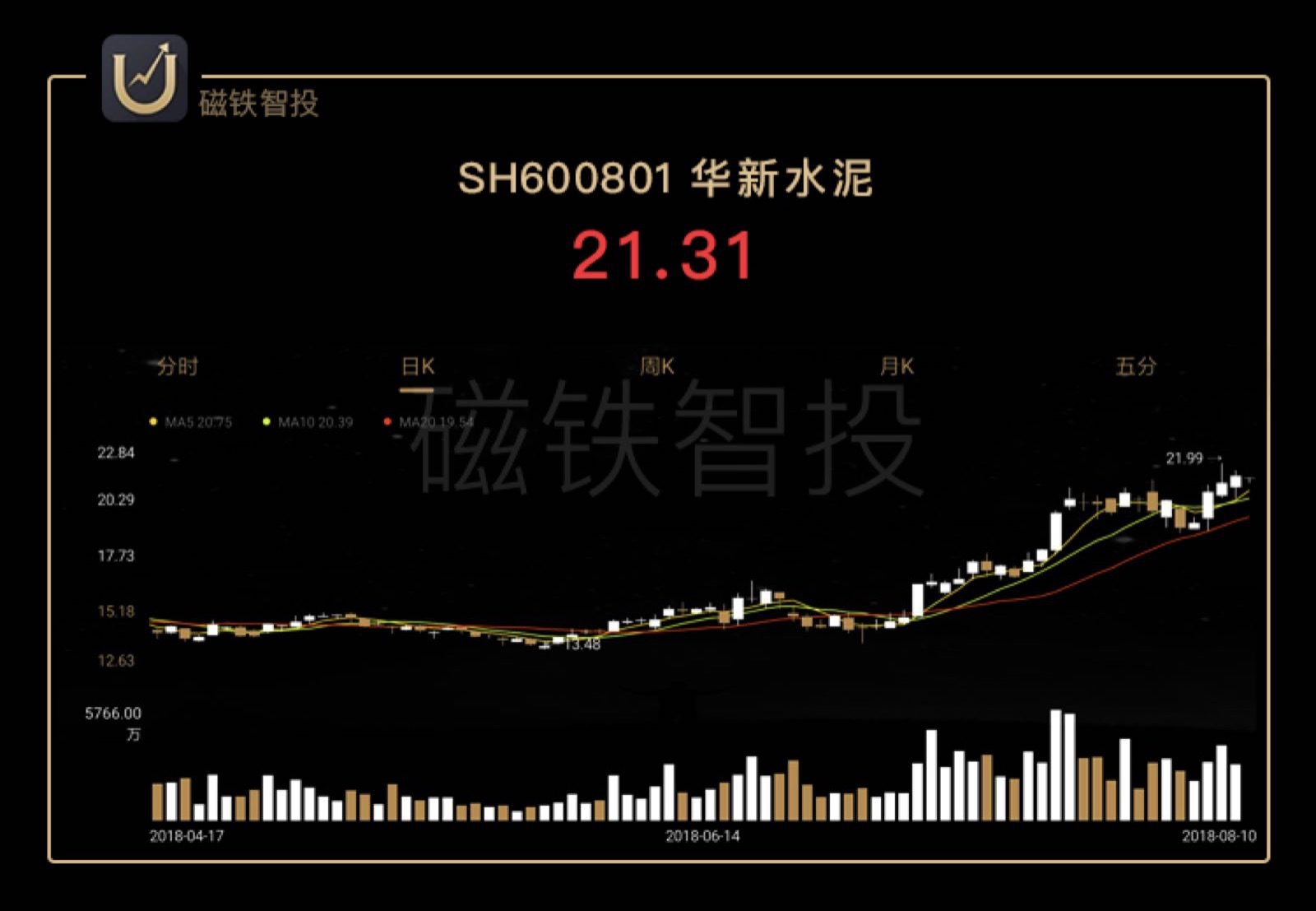 華新水泥積極發展水泥行業:已投入資金131.09億