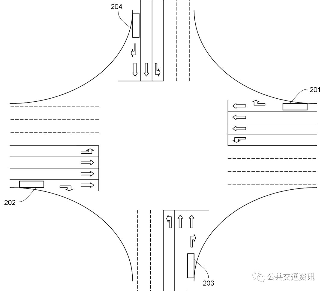 十字路口布局图图片