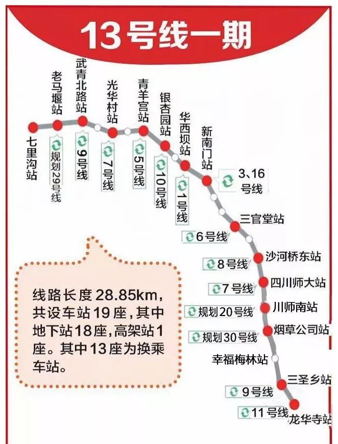 地铁18号线又有新消息啦!