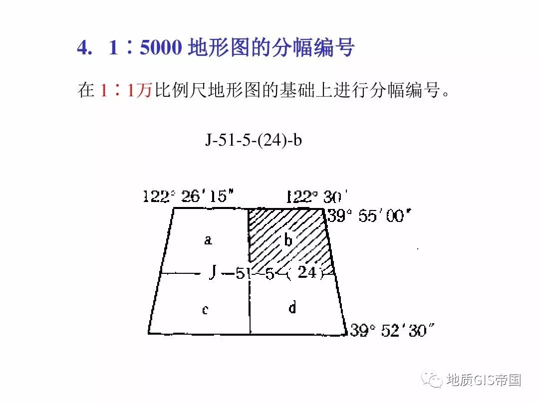 分幅图分丘图分户图图片