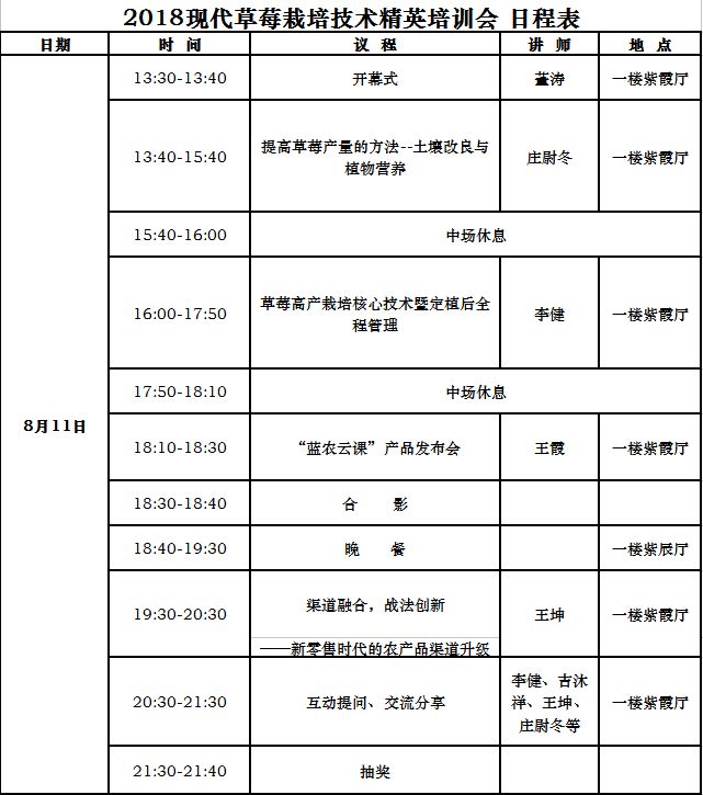 【参会须知】倒计时第2天!大会议程公布!