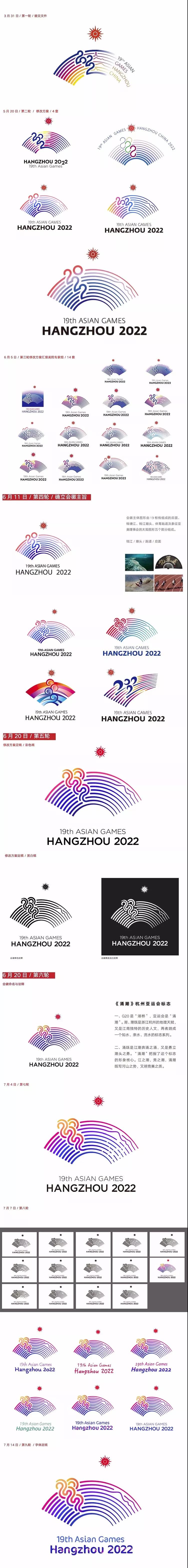 傳媒速遞2022年杭州亞運會logo長成這樣你喜歡嗎