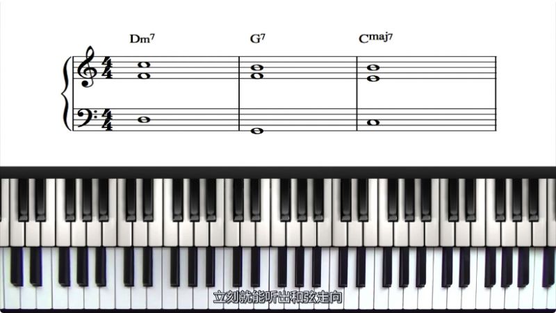 全新的教程pianogroove爵士樂中重要的大調iivi和絃進行