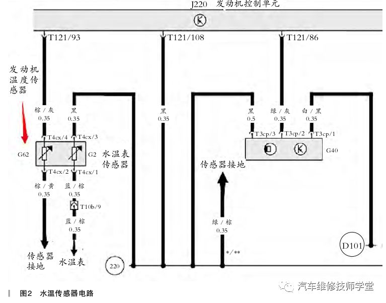 2012年上汽大众帕萨特新领驭怠速过高