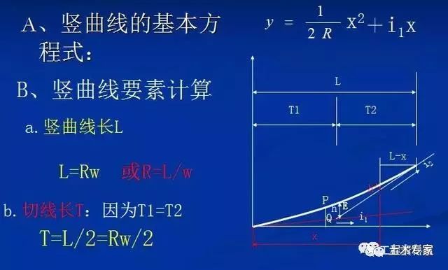 竖曲线变坡点示意图图片