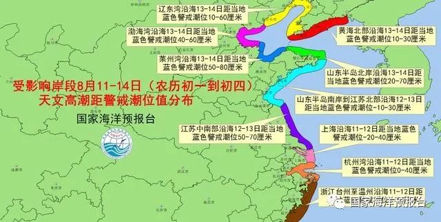 天文潮图片（天文图片大全）《天文潮汐时间表》