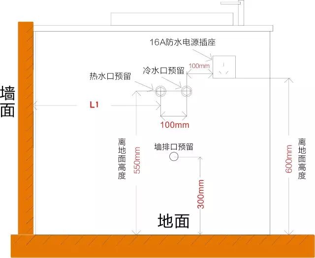 图前置检修口安装示意图▲这是欧必德集成热水器的实物图与水电预留图