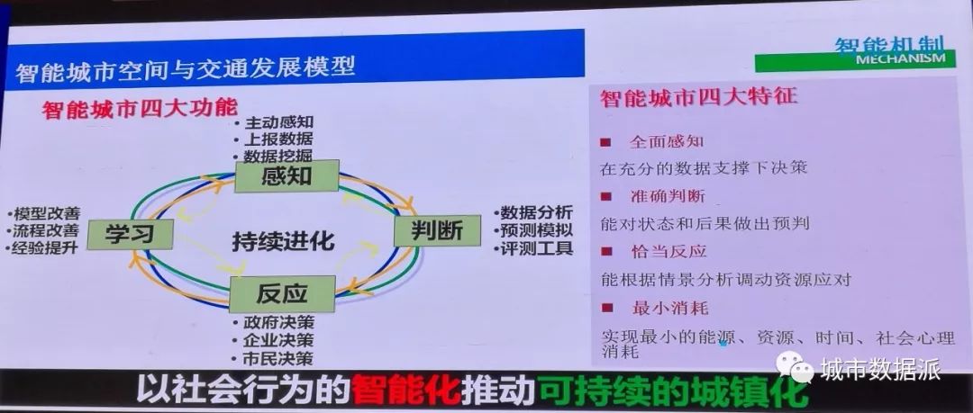 致敬10年吴志强院士智能规划城市未来丨城市数据派荐读