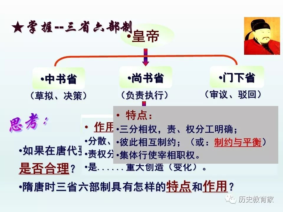 教學研究秦漢至明清君主專制政體的演進與強化