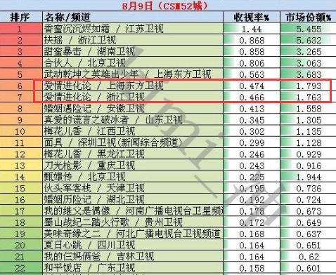 光芒纪电视剧演员列表图片