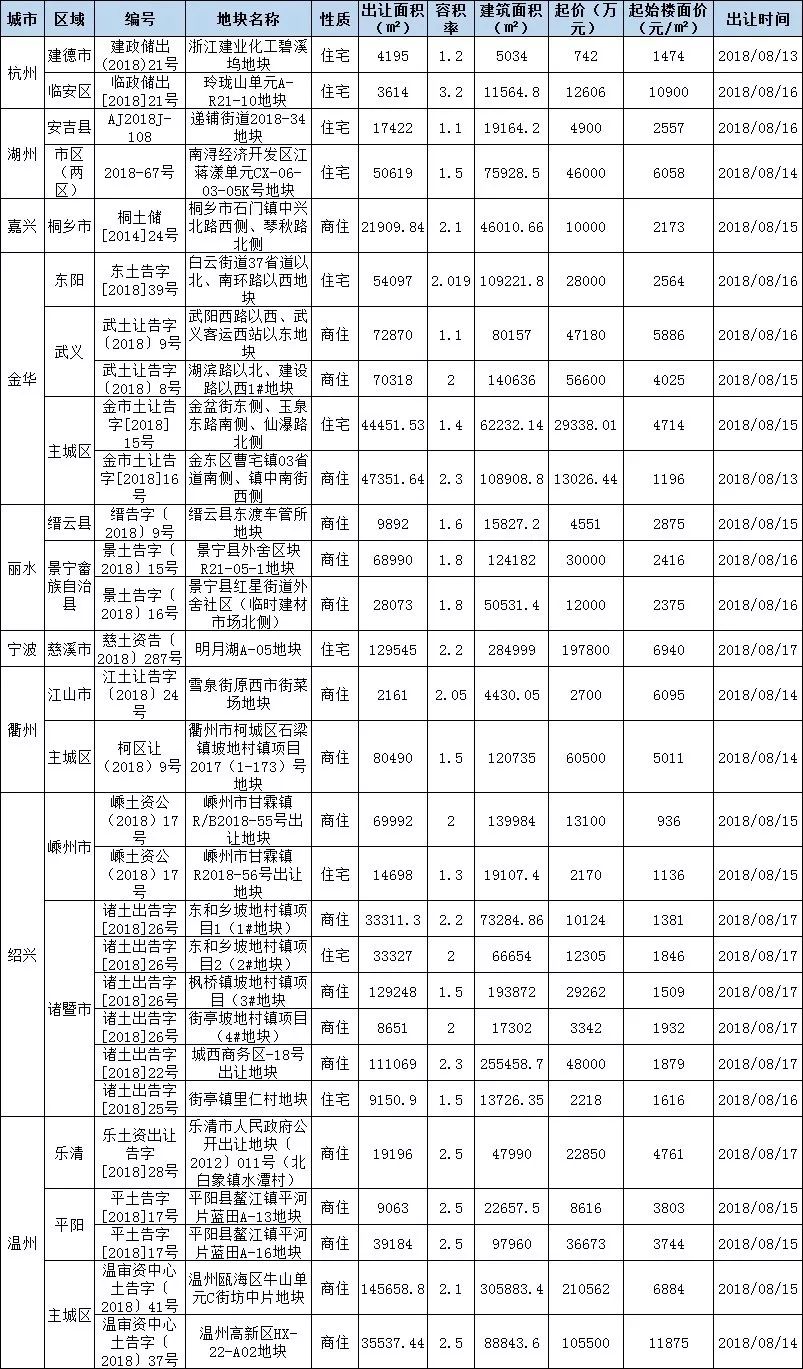 8.13湖州惨烈车祸图片