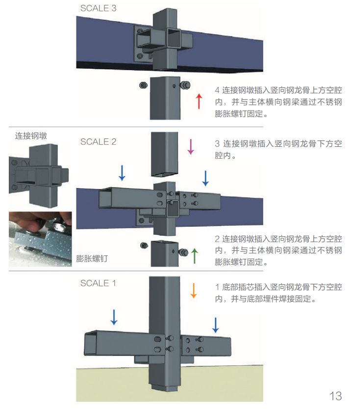 三维视图3)连接钢墩插入竖向钢龙骨上端支点的空腔内同时通过螺栓连接