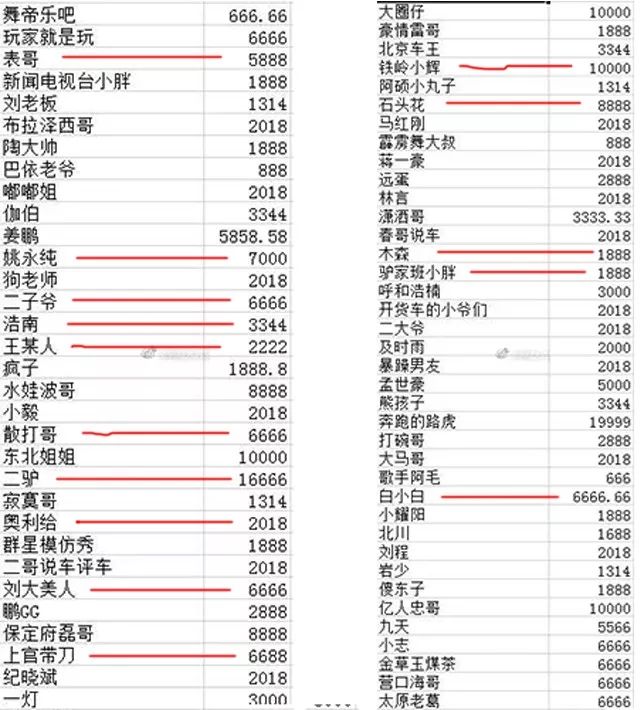 百万星光五哥睡豆丁图片