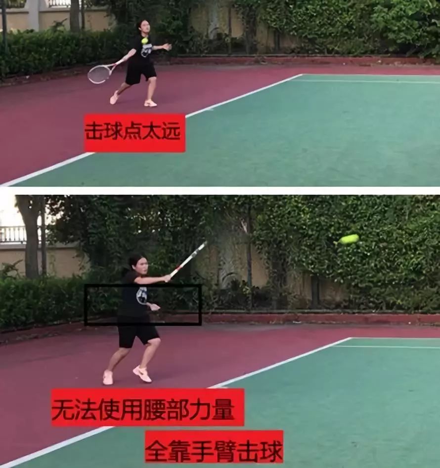 问答:网球正手击球时最好的拍面角度和最佳的击球点,你知道吗?