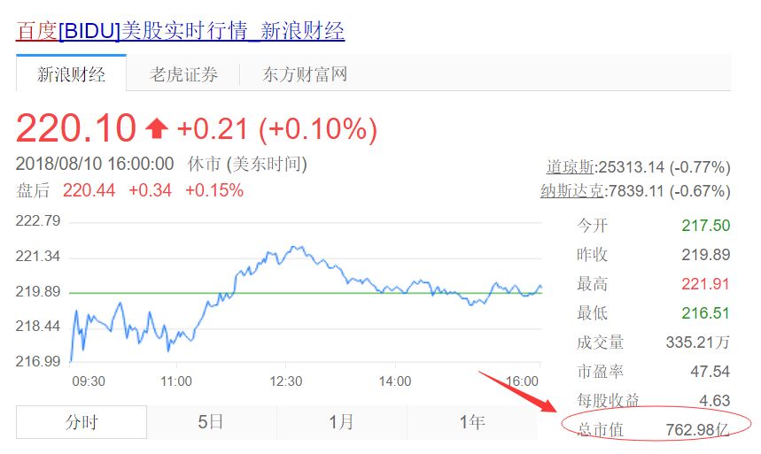 做不好微商的10个原因(图3)