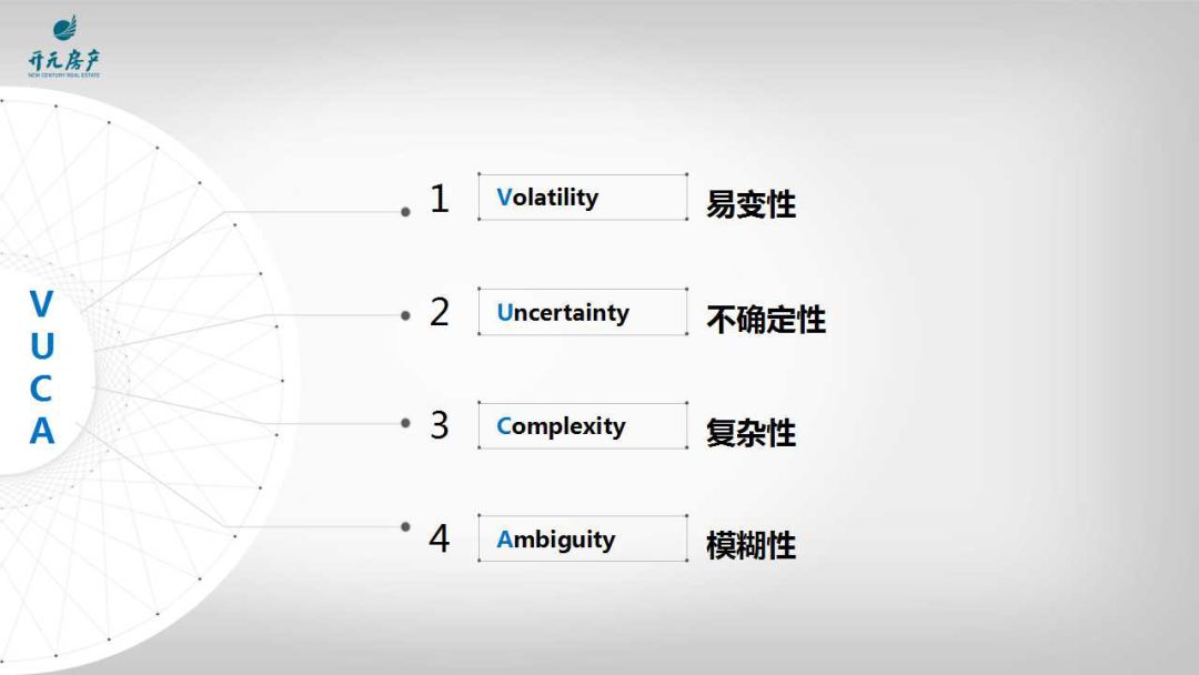 分享会│vuca时代下的自我赋能与团队赋能