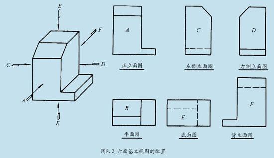 cad教程:如何看懂建筑木工图纸?利用各类图纸理解建筑木工图纸