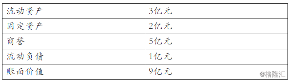 加入资金分拆与资金支付的从头调节