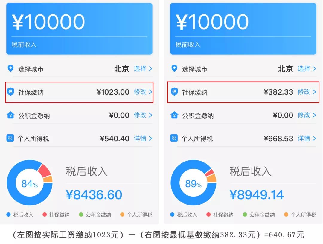 (因各地社保,公積金繳納標準不同,所以以上計算僅為社保,不包含公積金