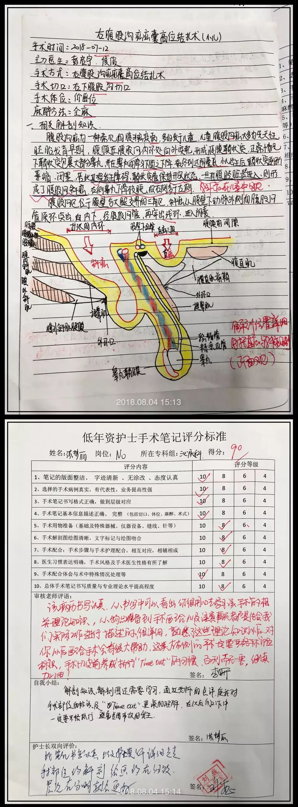 手术笔记这样一份护理笔记你值得拥有