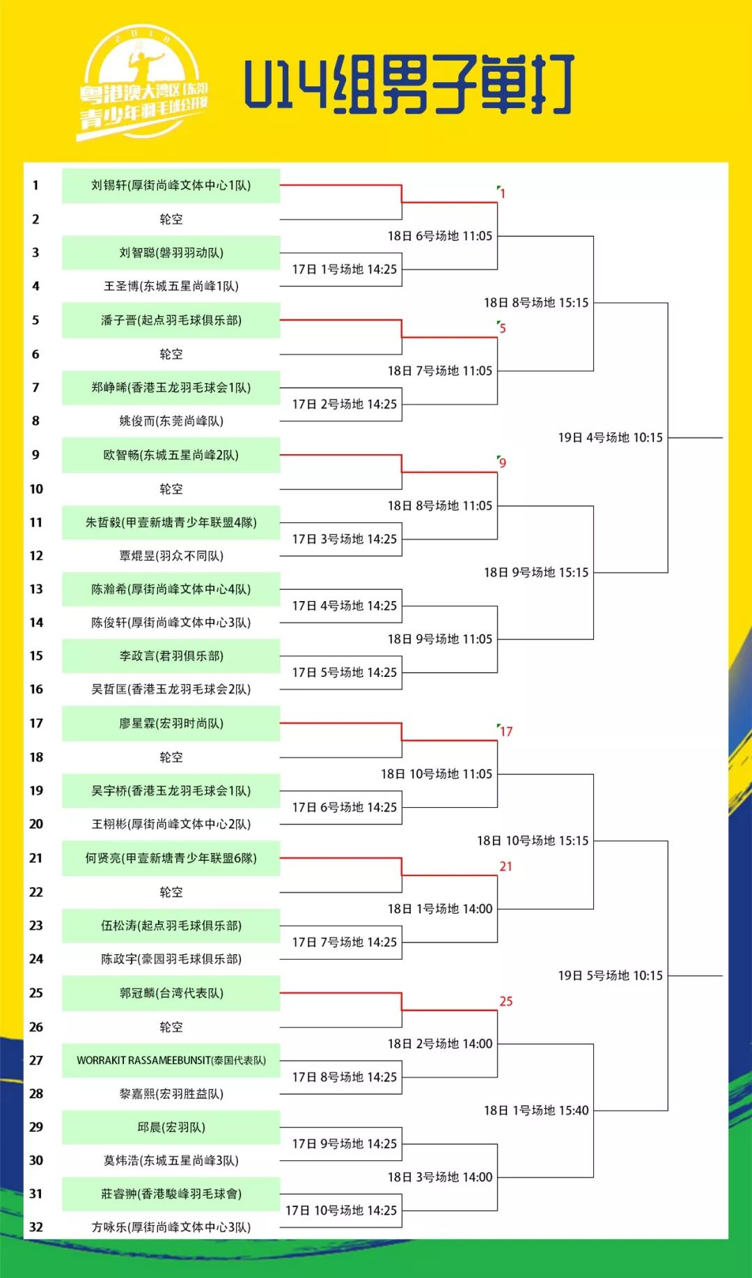 羽毛球赛程图片