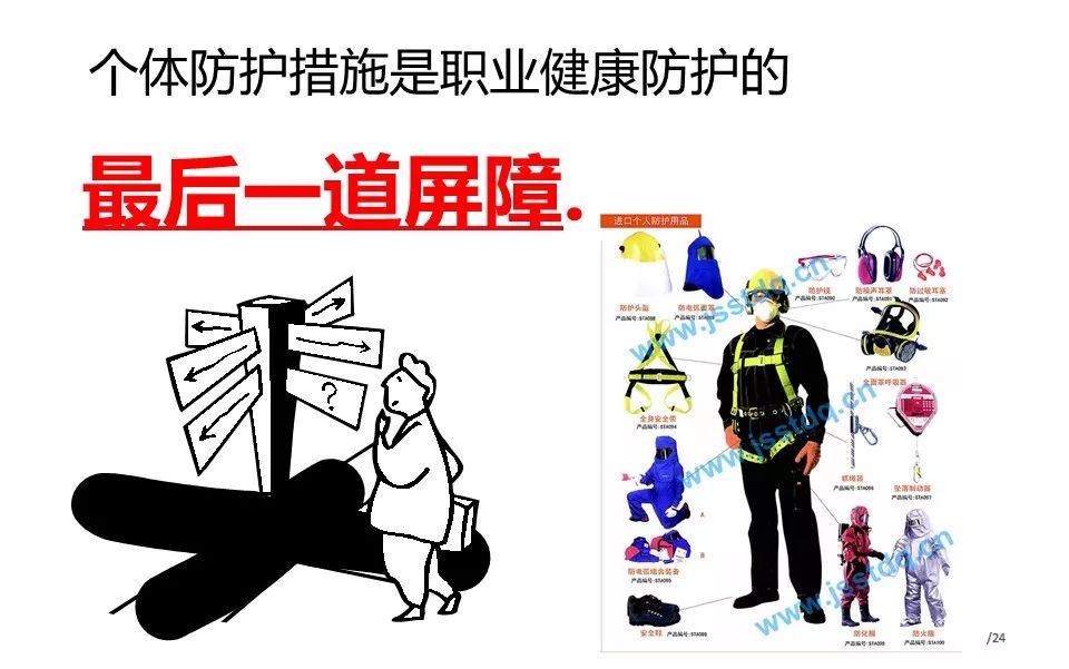 职业健康培训|ppt|简捷直观