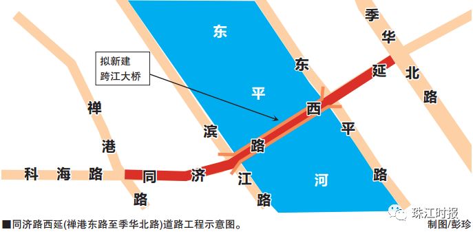 同济路西延线规划图图片