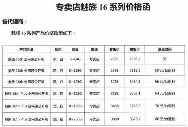 素万一级代理价格表图片